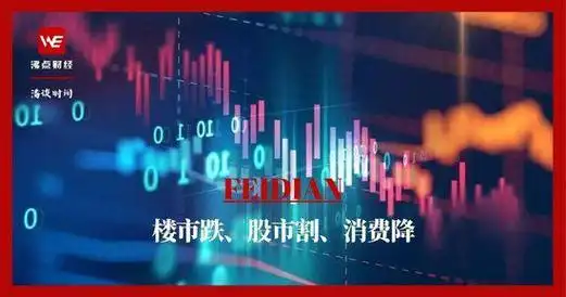 信钰配资app下载资金安全与账户保护流程示意